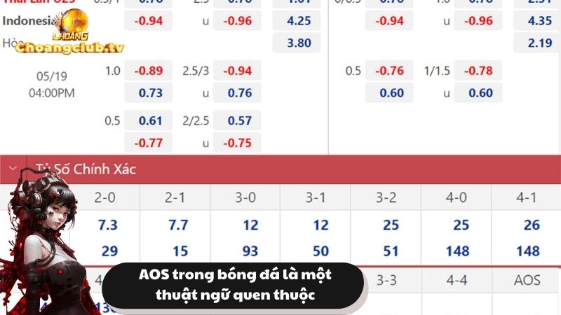 AOS trong bóng đá là một thuật ngữ quen thuộc