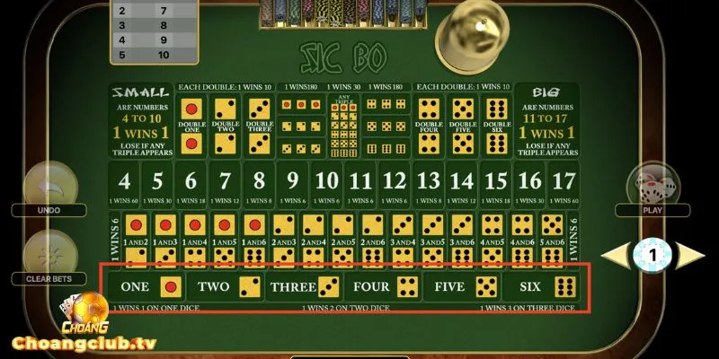 Gấp thếp phù hợp với người chơi có tài chính tốt