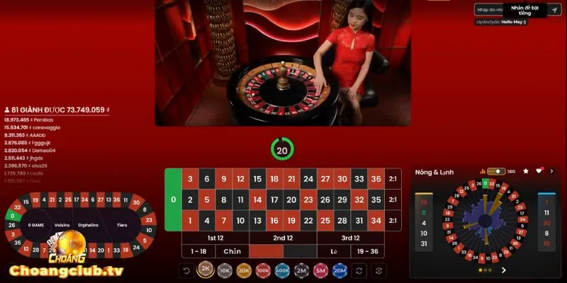 Giới thiệu Roulette tại Choáng club