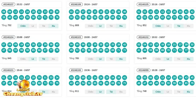 Bất mí tips để lô thủ Choáng club thắng dễ
