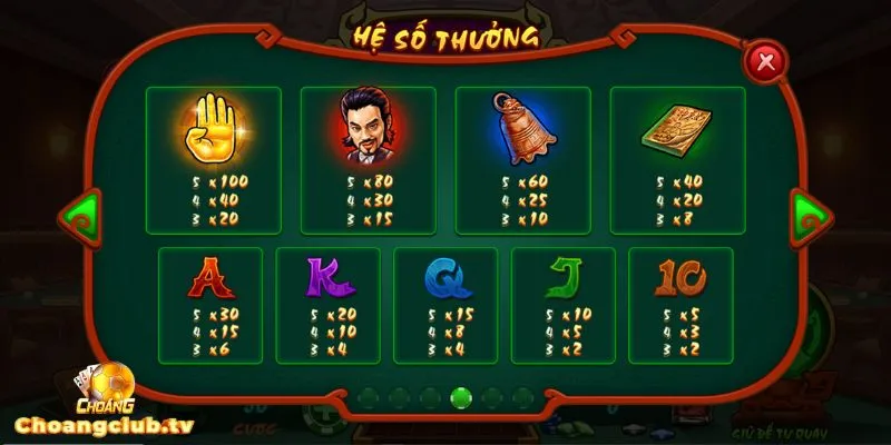 Các biểu tượng đem đến tiền thưởng cho cược thủ