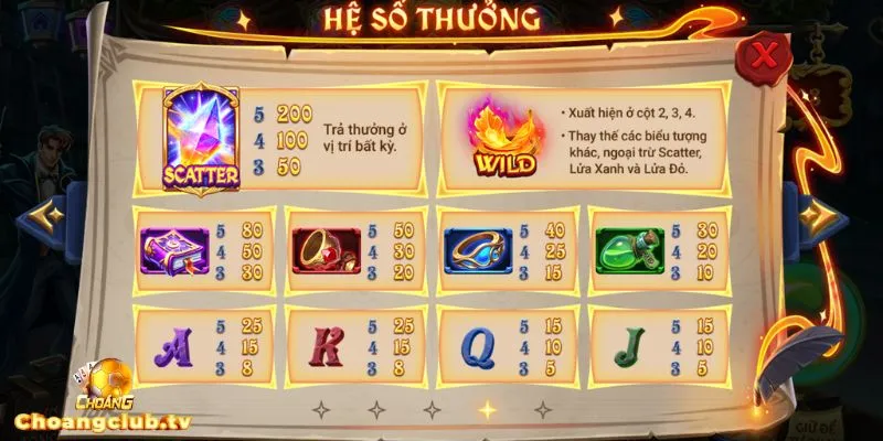 Hệ số thưởng Ngọn lửa Phượng Hoàng Choáng club