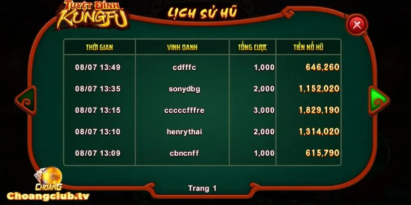 Hội viên Choáng club chỉ nên bắt đầu với số tiền nhỏ để dò xét