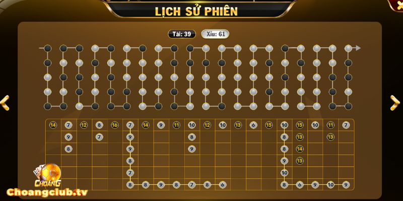 Nhận diện cầu chính xác hơn khi ở phiên 6-7